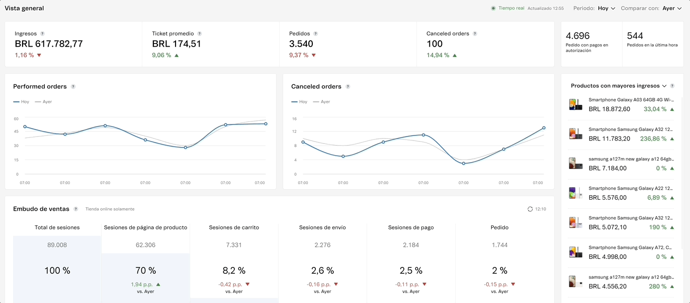 Store_Overview_gif_ES Store_Overview_gif_ES